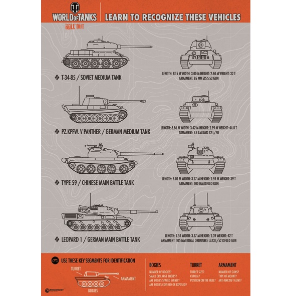 M24 Chaffee - World of Tanks (1:35)