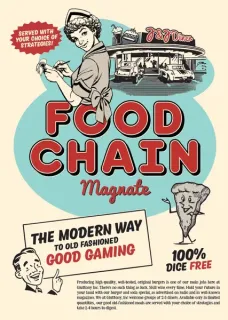 Food Chain Magnate /CZ/